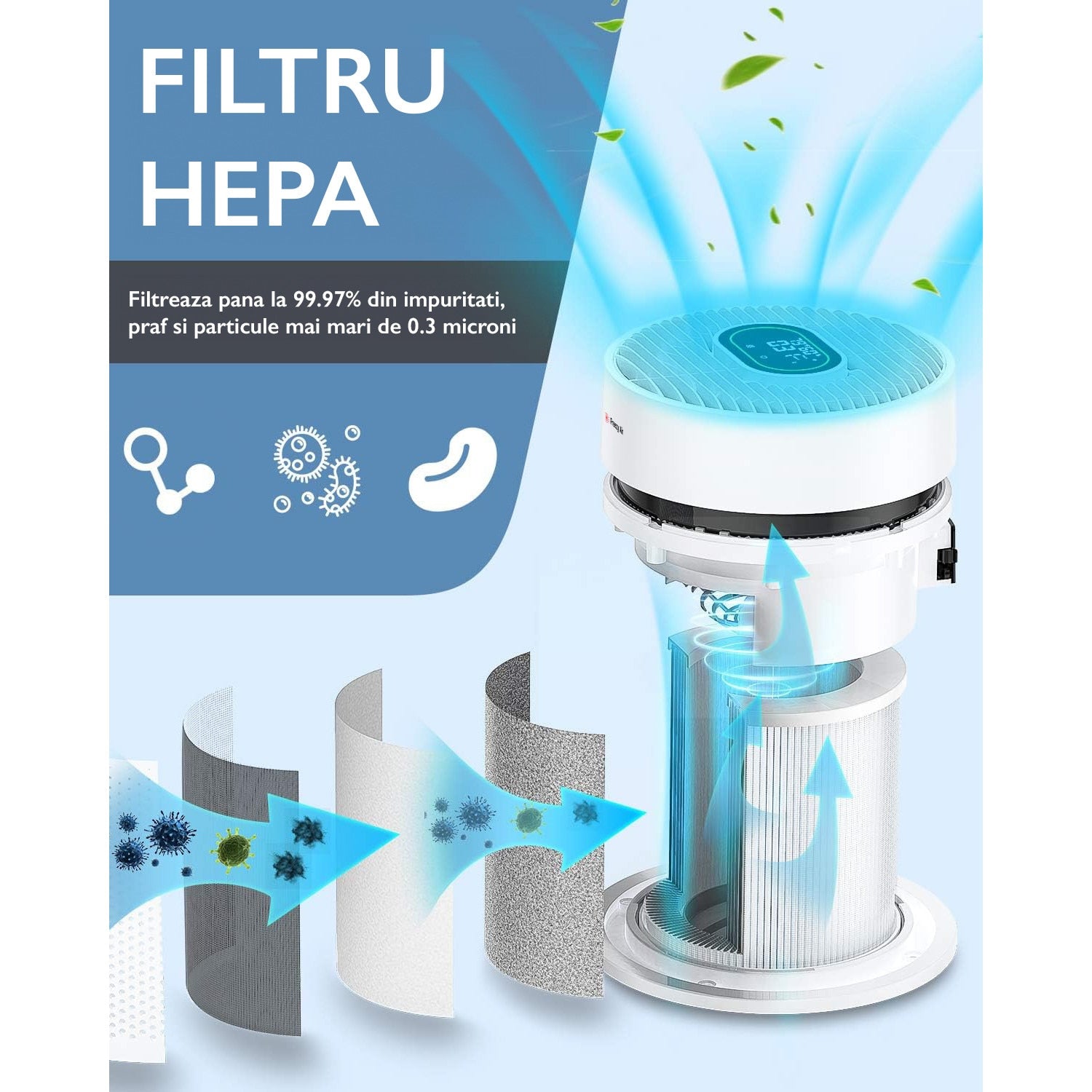 Purificator de aer Freezy Air Purley F20 Purificator de aer Freezy Air Purley F20